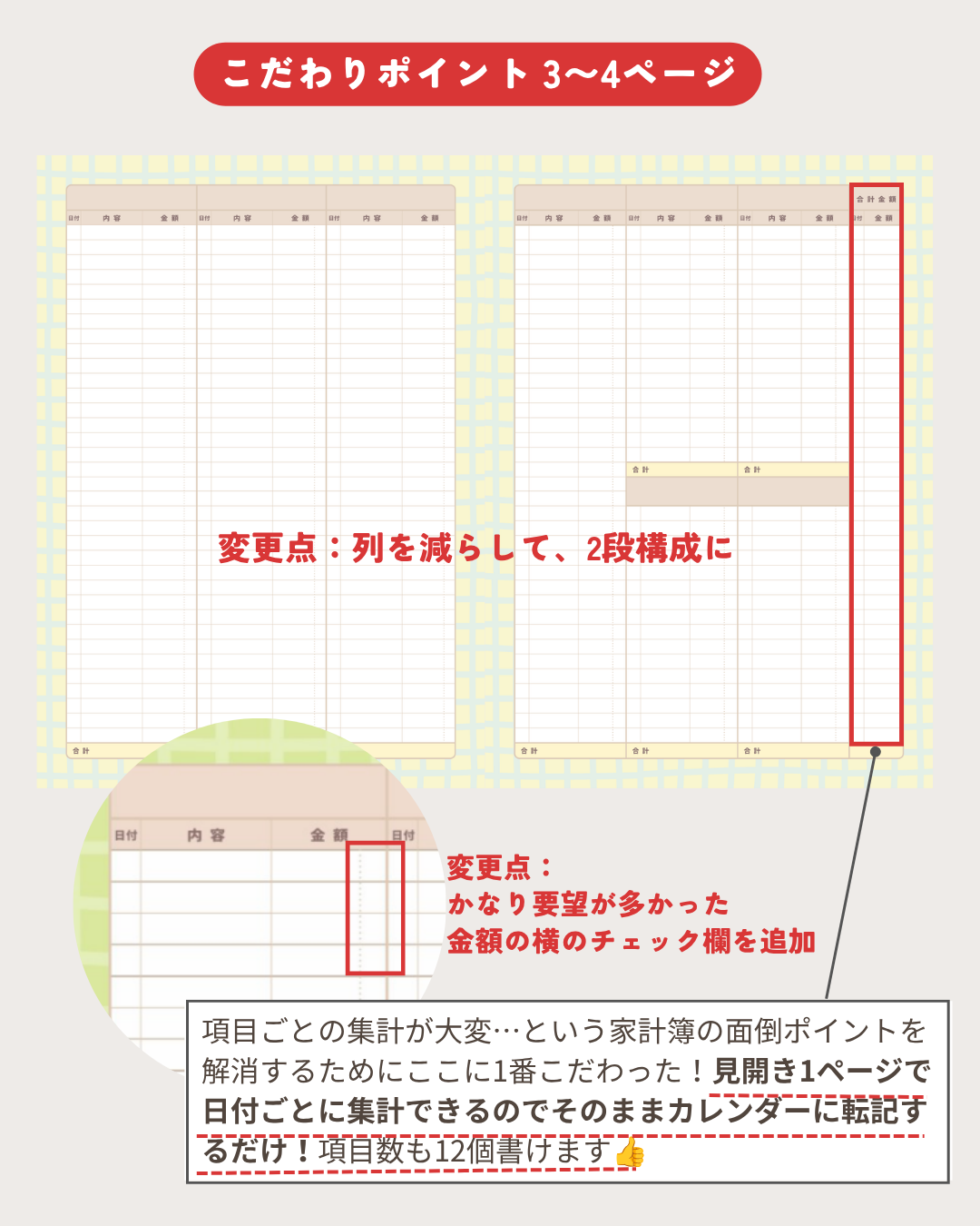 かなえる家計簿2026年版 こだわりポイントの紹介